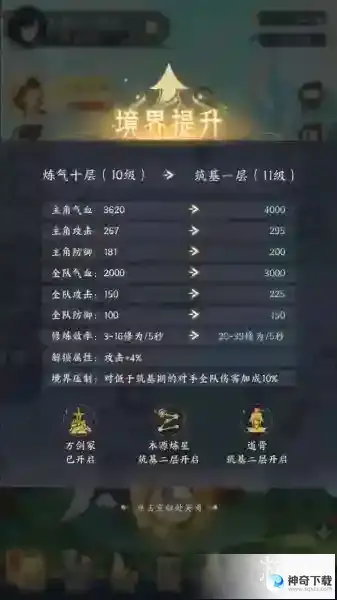 我的御剑日记修为提升方法