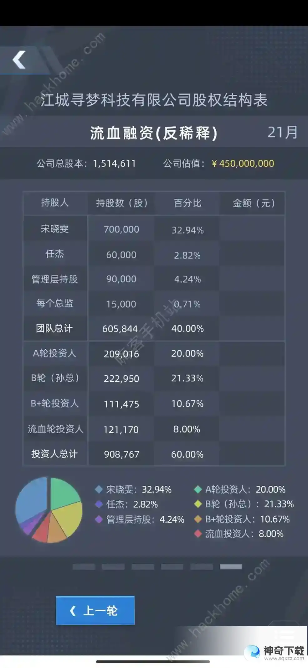 社畜的福报怎么赚钱