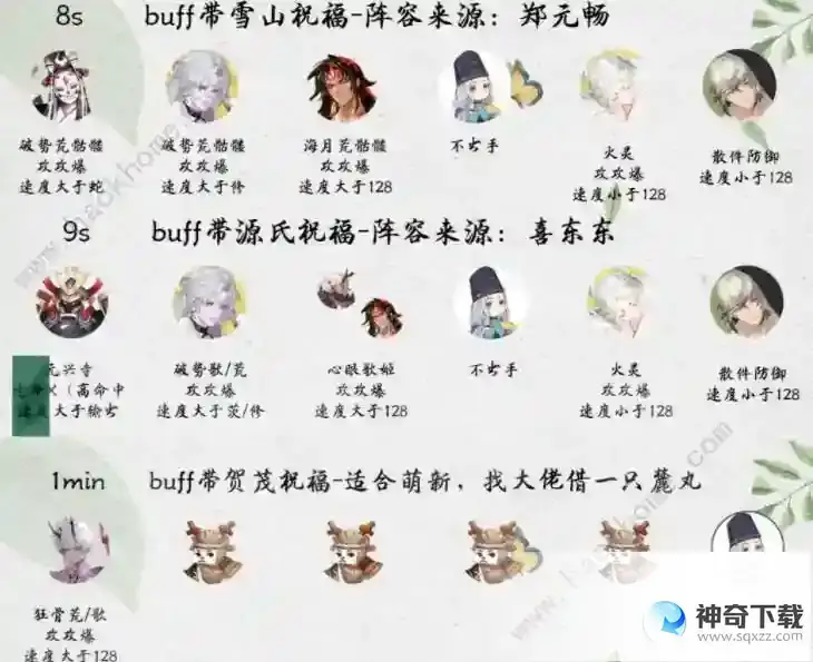 阴阳师祈舞唤神爬塔阵容推荐