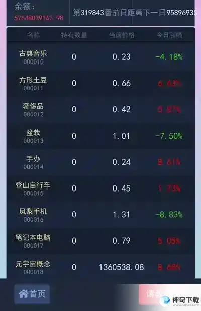 甜狗模拟器攻略大全