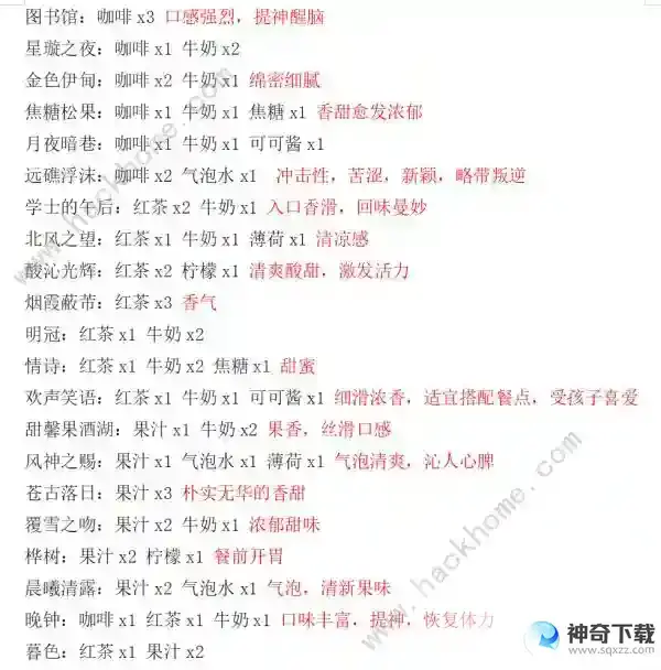 原神甜馨果酒湖配方是什么