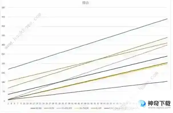 宝可梦传说阿尔宙斯宝可梦怎么生成