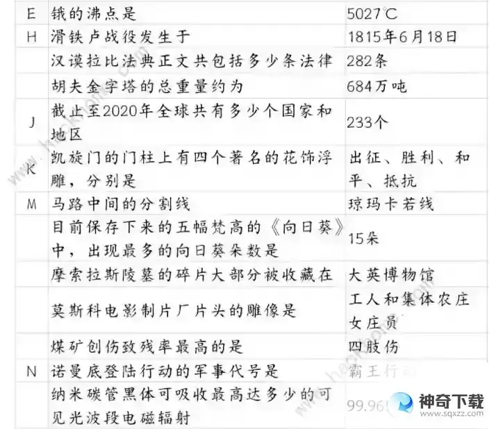 当代人生最强大脑答案题目大全