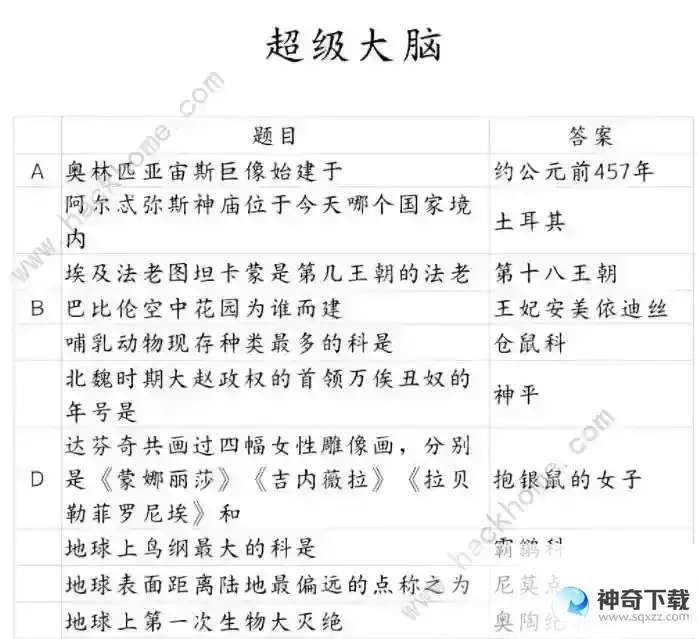 当代人生最强大脑答案题目大全