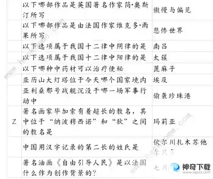 当代人生最强大脑答案题目大全