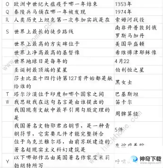 当代人生最强大脑答案题目大全