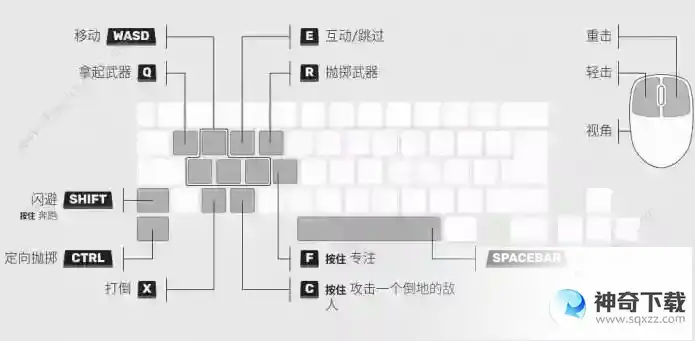 师父SIFU手柄怎么设置
