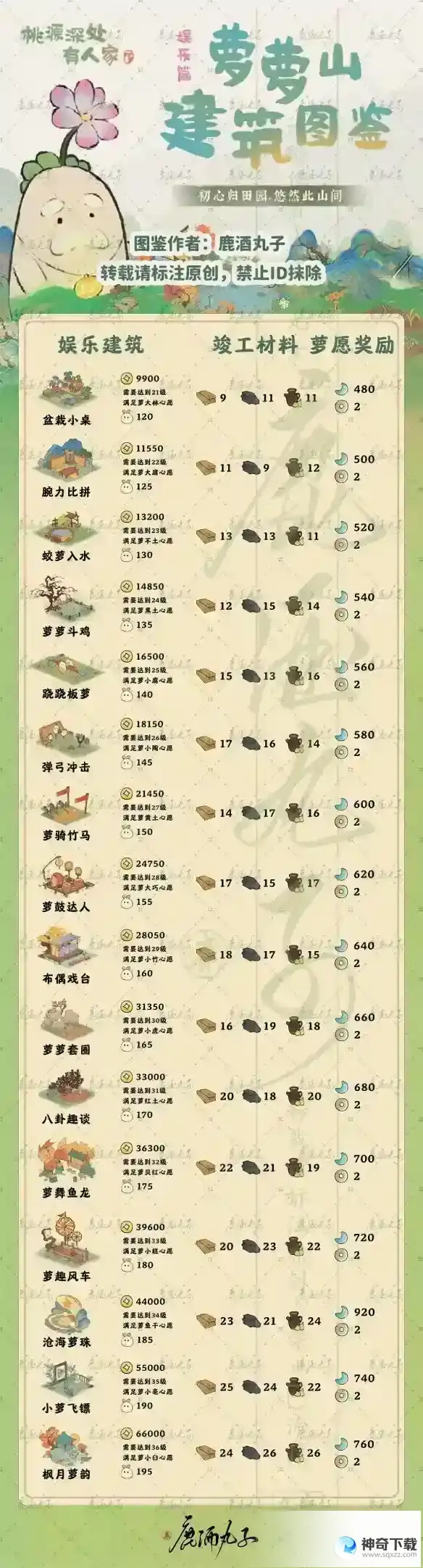 桃源深处有人家娱乐建筑图鉴 娱乐建筑所需材料一览