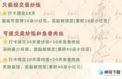 桃源深处有人家我的午餐分你一半活动攻略 我的午餐分你一半怎么玩