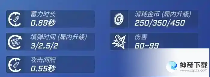 逃跑吧少年【DMM攻略大师团】99伤害一箭穿心！附带老六蹲草指南！