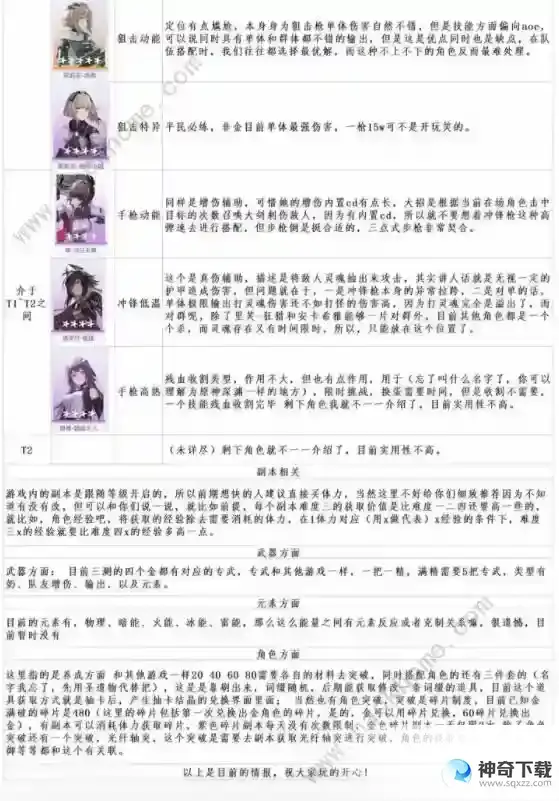 尘白禁区角色节奏榜2023