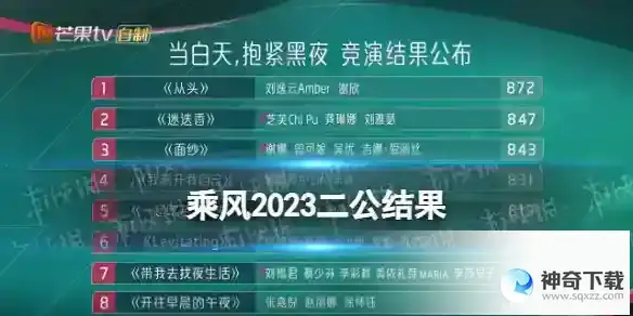 乘风2023二公成绩 乘风2023二公舞台结果