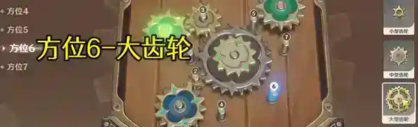 原神恒动械画七圣之篇第二天攻略