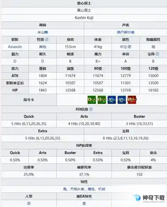 FGO果心居士从者图鉴 果心居士技能立绘宝具一览
