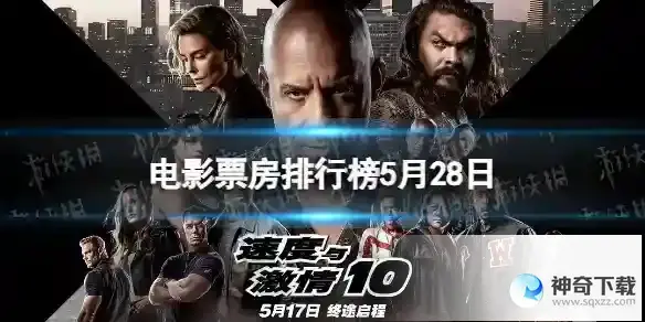 电影票房排行榜5月28日 2023.5.28票房排行榜