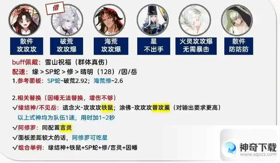 阴阳师孔雀明王爬塔阵容怎么搭配