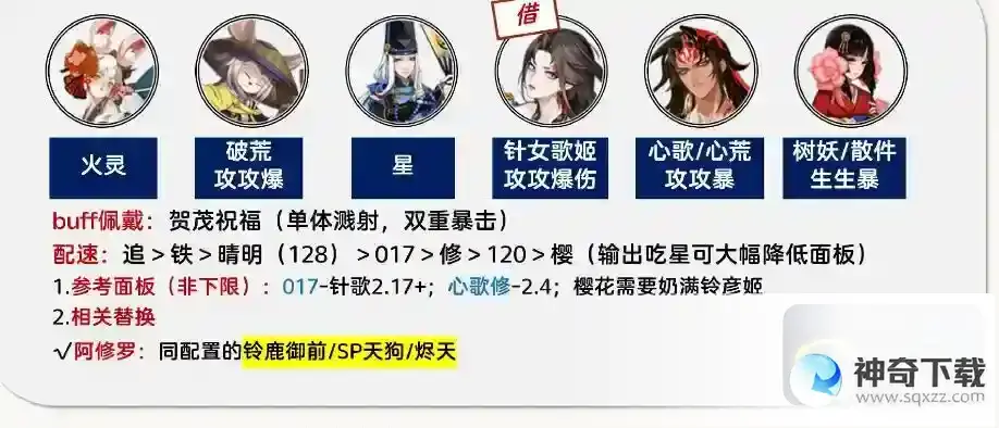 阴阳师孔雀明王爬塔阵容怎么搭配