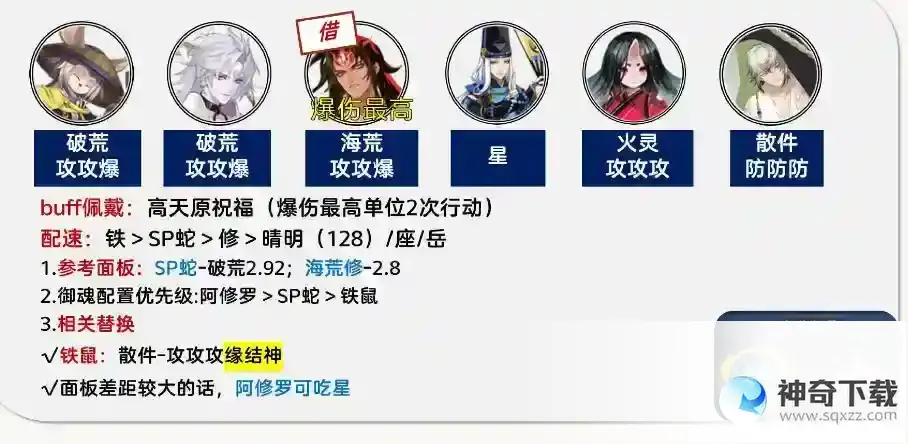 阴阳师孔雀明王爬塔阵容怎么搭配