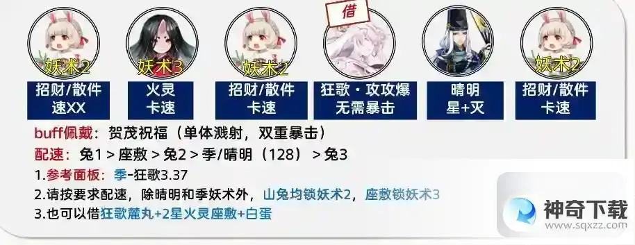 阴阳师孔雀明王爬塔阵容怎么搭配