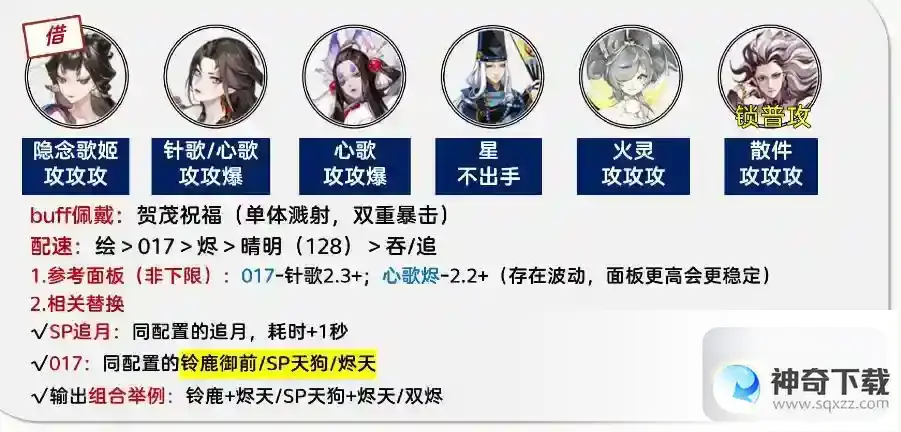 阴阳师孔雀明王爬塔阵容怎么搭配