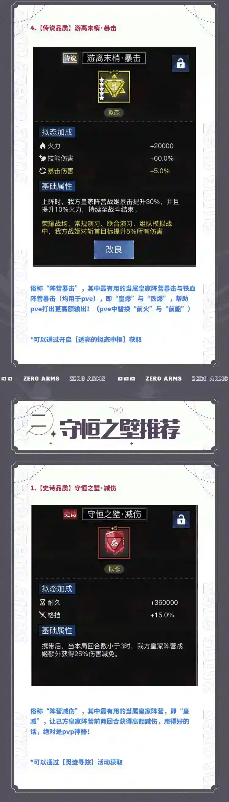 零之战线玩家攻略新版本平民拟态推荐