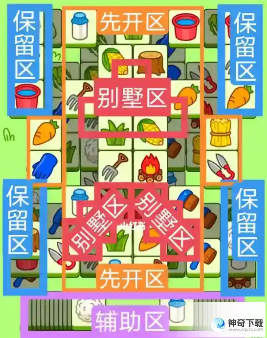 羊了个羊羊羊大世界5.29攻略 5月29日羊羊大世界怎么过