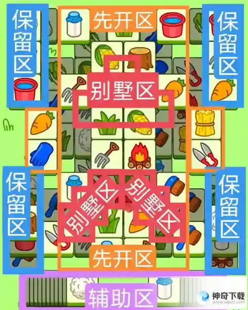 羊了个羊5月29号攻略