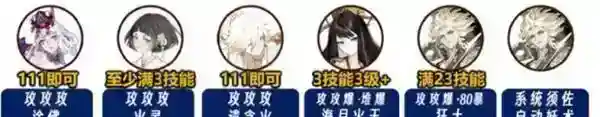 阴阳师万欲之庭模式通关攻略