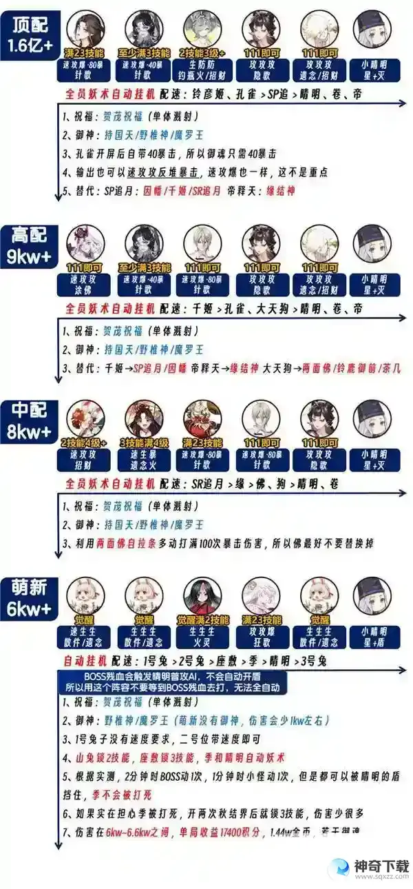 阴阳师恋色障道阵容推荐