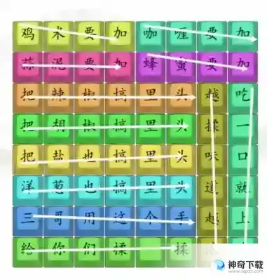 汉字找茬王印度手抓饼攻略 印度手抓饼连线答案