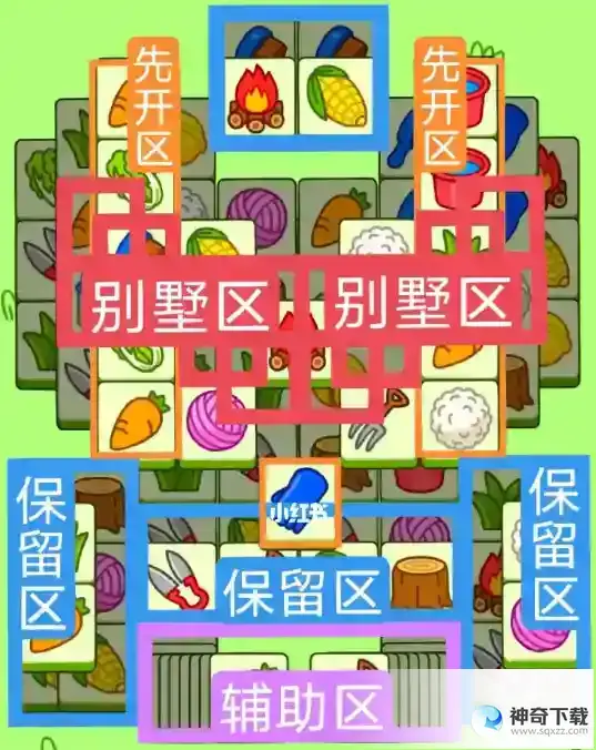羊了个羊今日攻略5.30 5月30日羊羊大世界和第二关怎么过