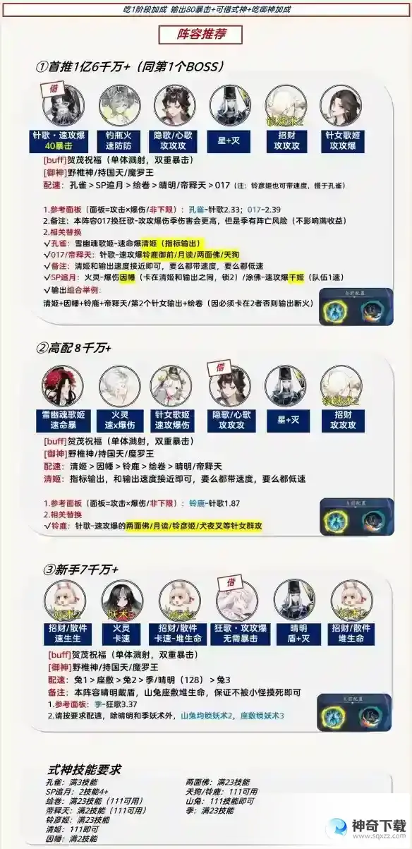 阴阳师祈舞唤神二阶段BOSS怎么打 祈舞唤神二阶段阵容推荐