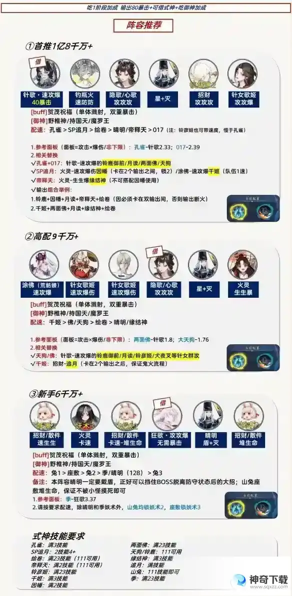 阴阳师祈舞唤神二阶段BOSS怎么打 祈舞唤神二阶段阵容推荐