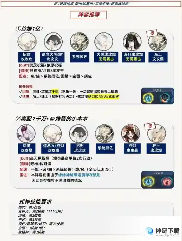 阴阳师祈舞唤神二阶段BOSS怎么打 祈舞唤神二阶段阵容推荐