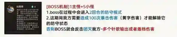 阴阳师祈舞唤神二阶段阵容推荐