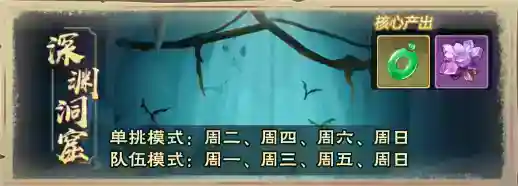 龙神八部之西行纪玩法介绍-深渊洞窟