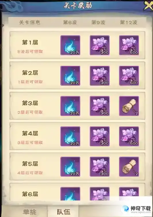 龙神八部之西行纪玩法介绍-深渊洞窟