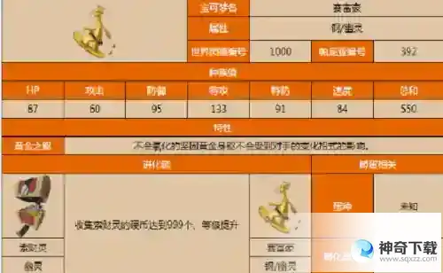 宝可梦朱紫赛富豪怎么进化 宝可梦朱紫赛富豪进化方法分享