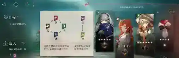 重返未来1999属性有哪些 六种属性介绍