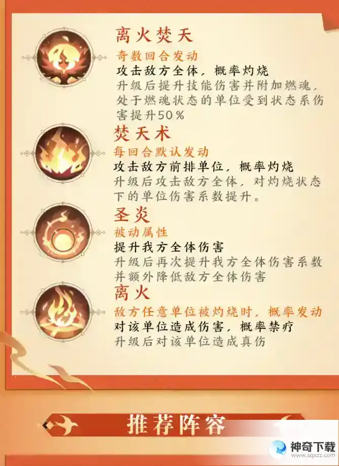 我的御剑日记朱雀 下篇丨神焰净世！最强群攻