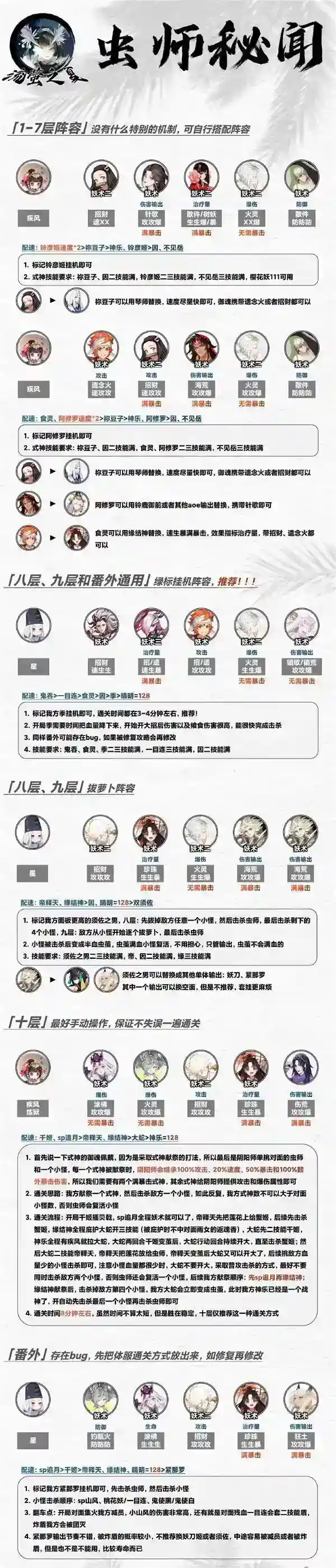 阴阳师虫师秘闻阵容推荐