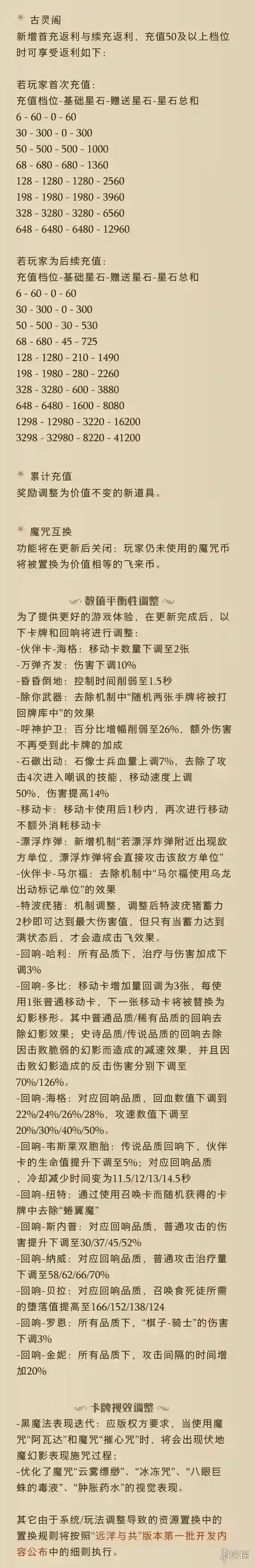 哈利波特魔法觉醒6月1日更新公告 远洋与共版本第二批开发内容公布