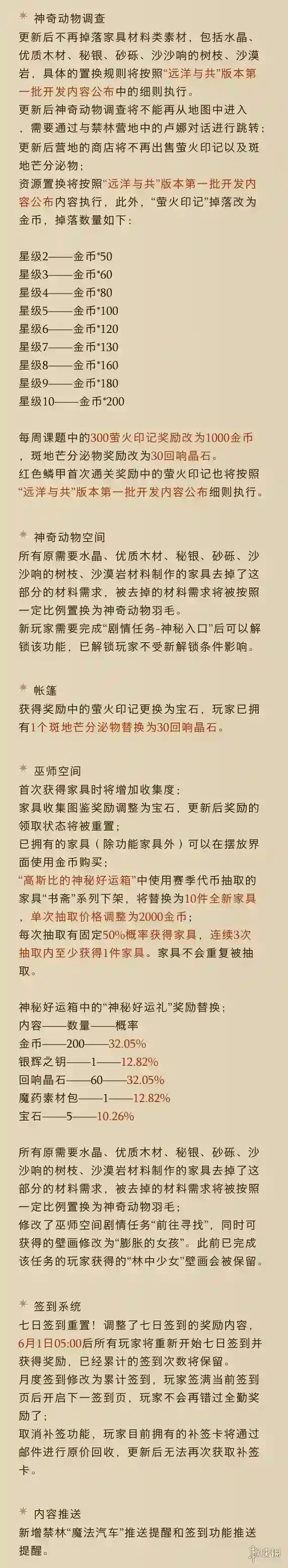哈利波特魔法觉醒6月1日更新公告 远洋与共版本第二批开发内容公布