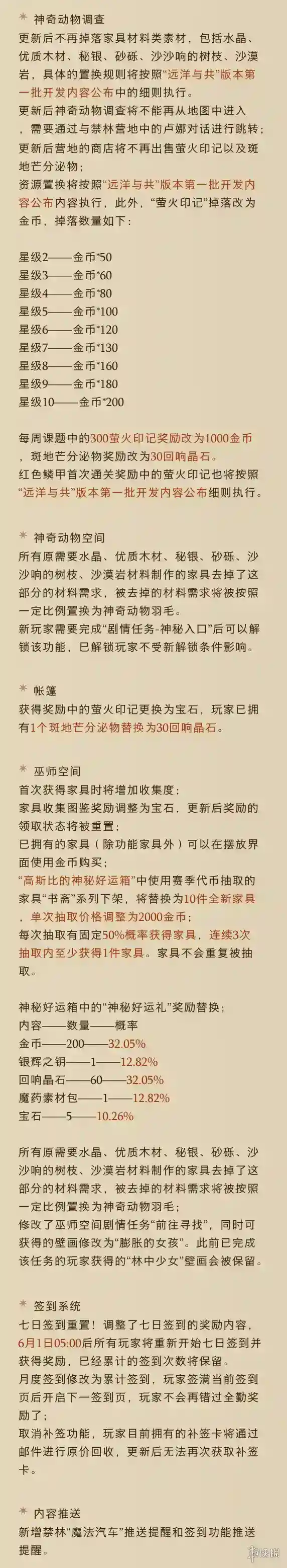 哈利波特魔法觉醒体验服5.31更新公告 混乱对决活动上线