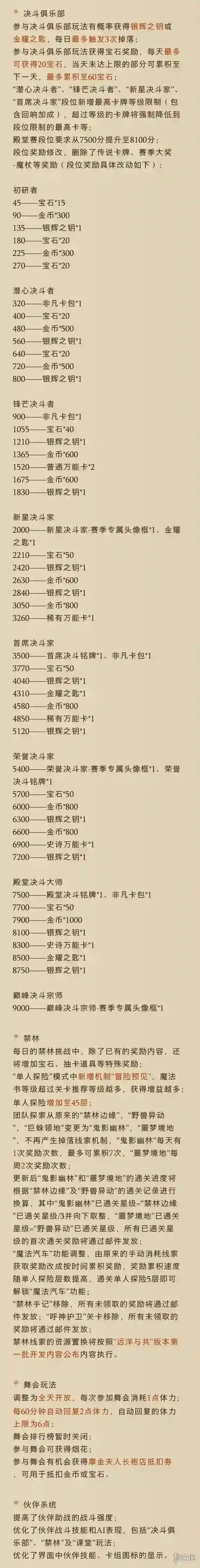哈利波特魔法觉醒体验服5.31更新公告 混乱对决活动上线