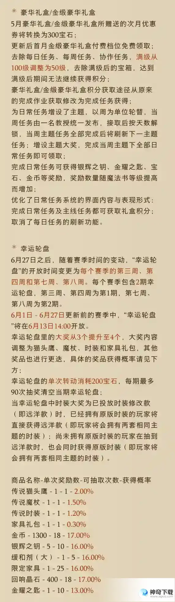 哈利波特魔法觉醒体验服5.31更新公告 混乱对决活动上线