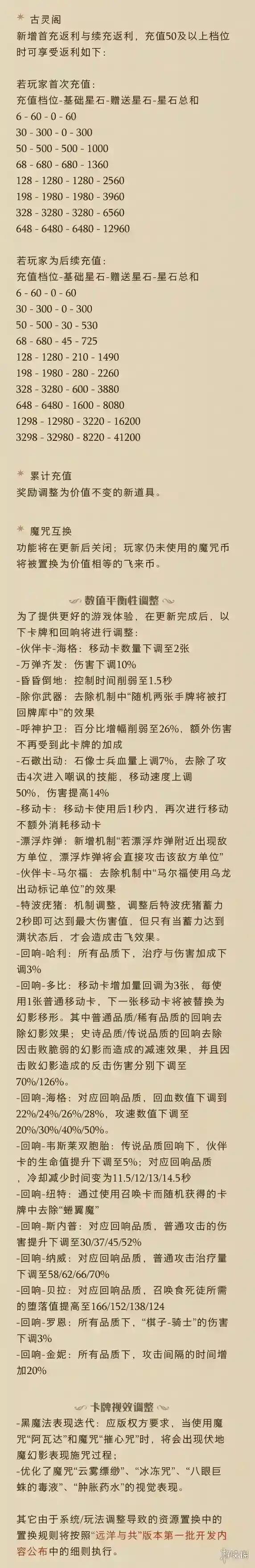 哈利波特魔法觉醒体验服5.31更新公告 混乱对决活动上线