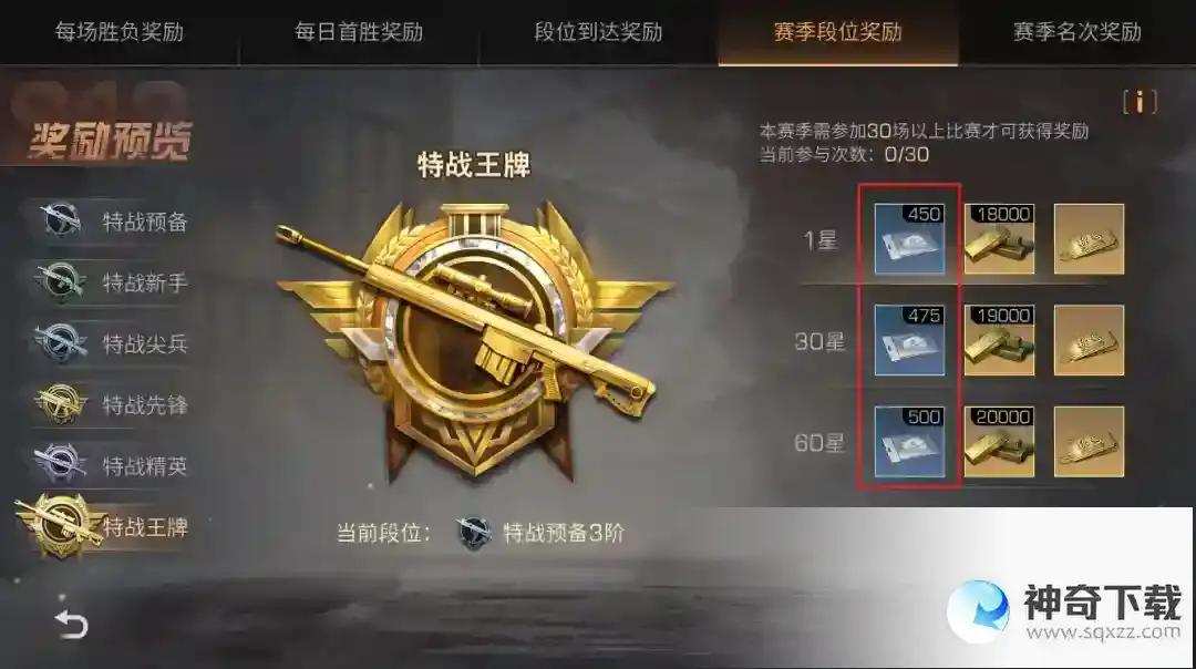 明日之后大神攻略 | 我整理了这份攻略，只想为你的 一夜暴富 铺平道路！