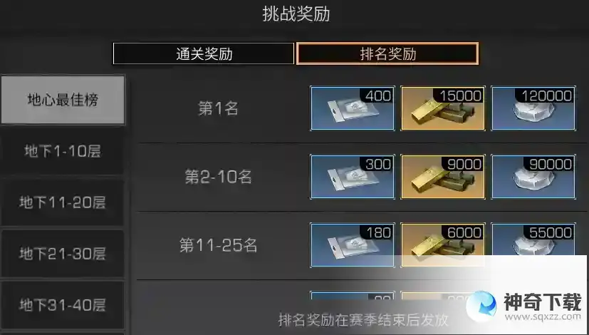 明日之后大神攻略 | 我整理了这份攻略，只想为你的 一夜暴富 铺平道路！