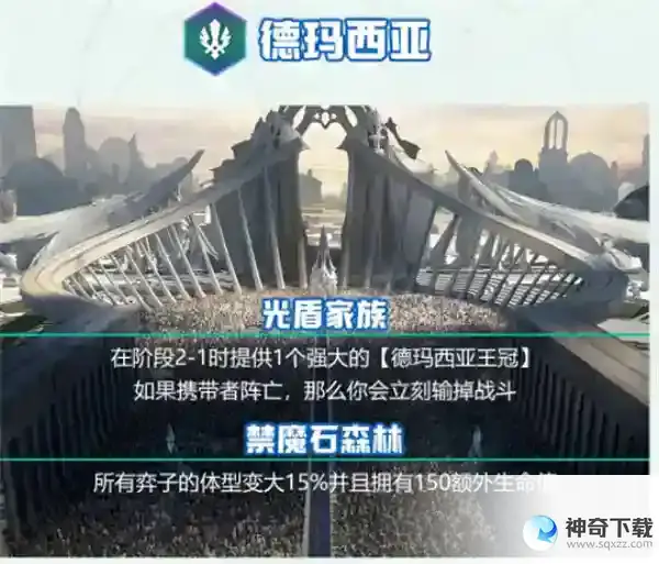 云顶之弈s9城邦效果大全 城邦效果怎么看